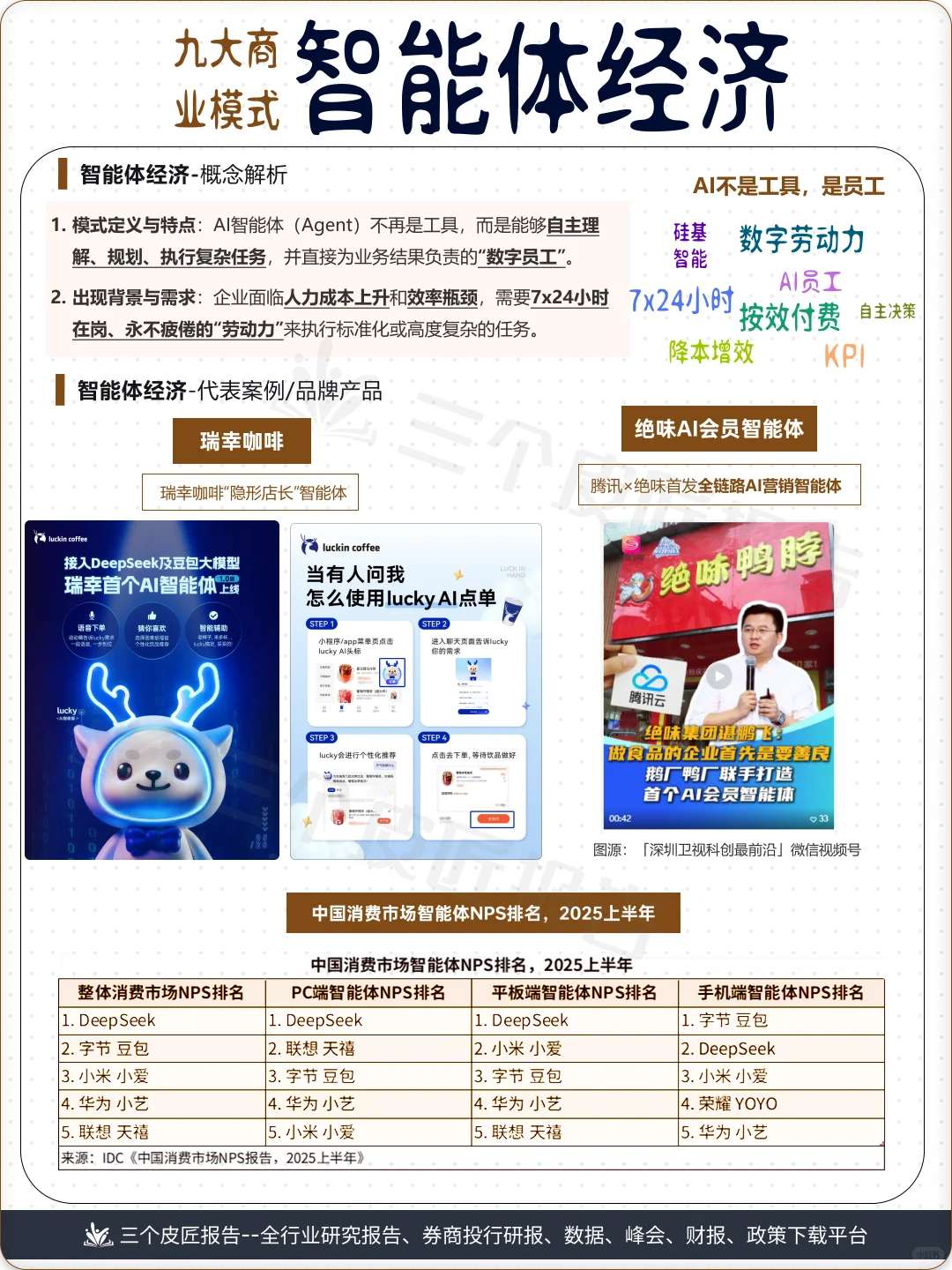 图说「九大新兴商业模式」:未来的钱这样赚!