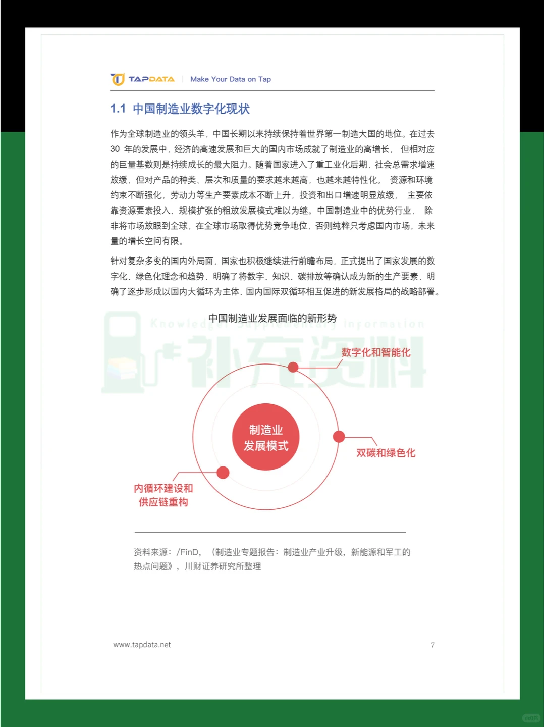 ?2024年数智新时代制造业数字化创新实践