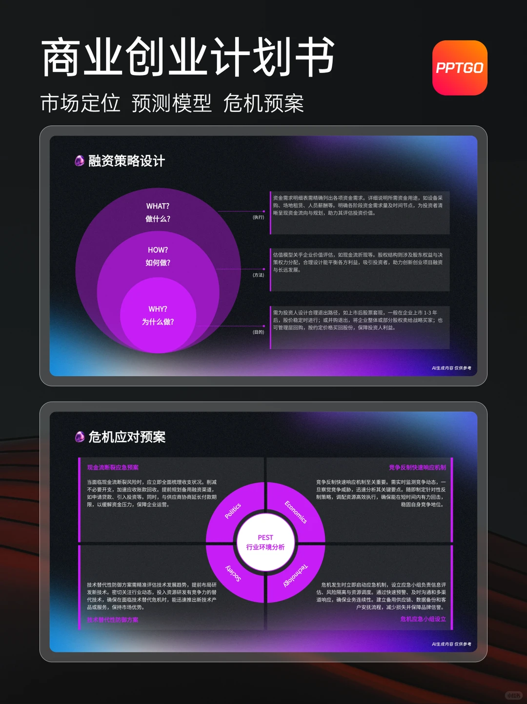 ?商业创业计划书PPT模板分享