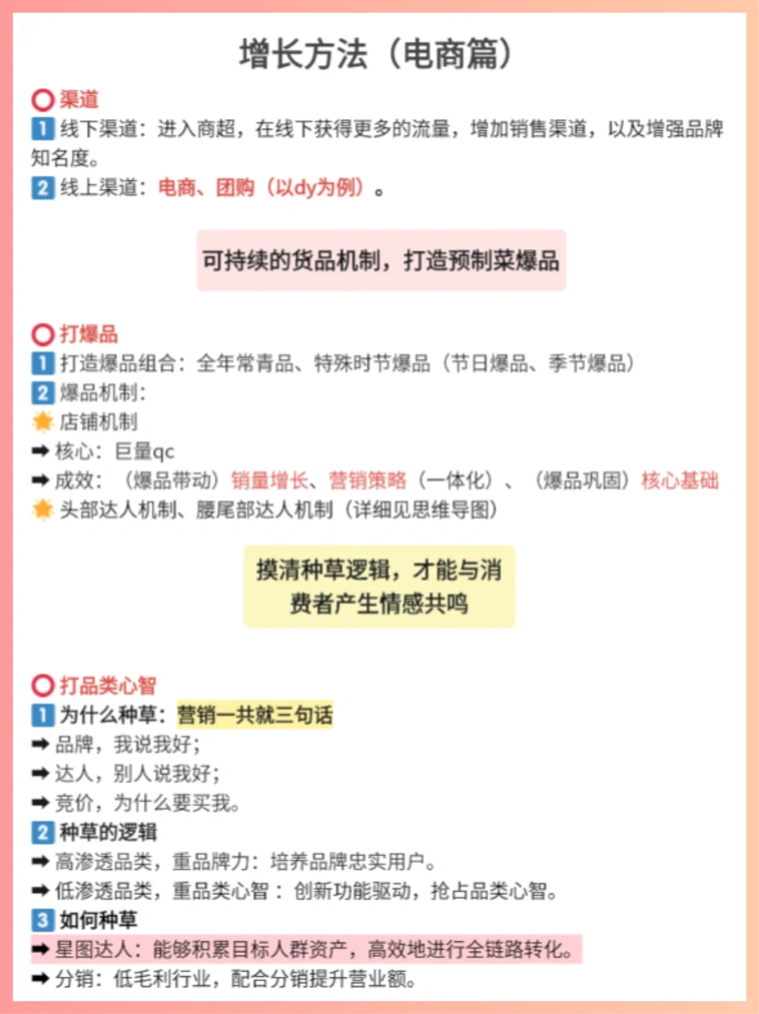 行业分析‖行业洞察&增长方法
