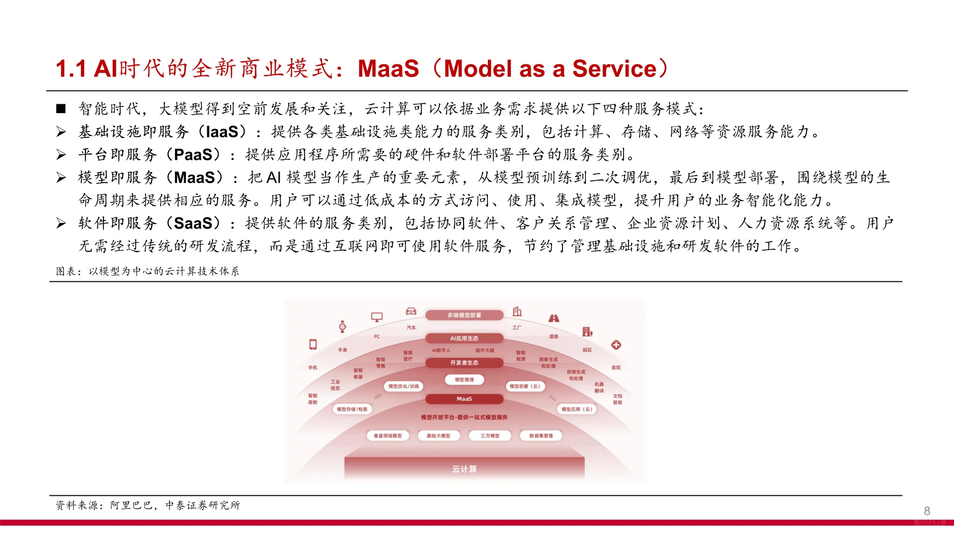 2025全球及中国云计算市场规模