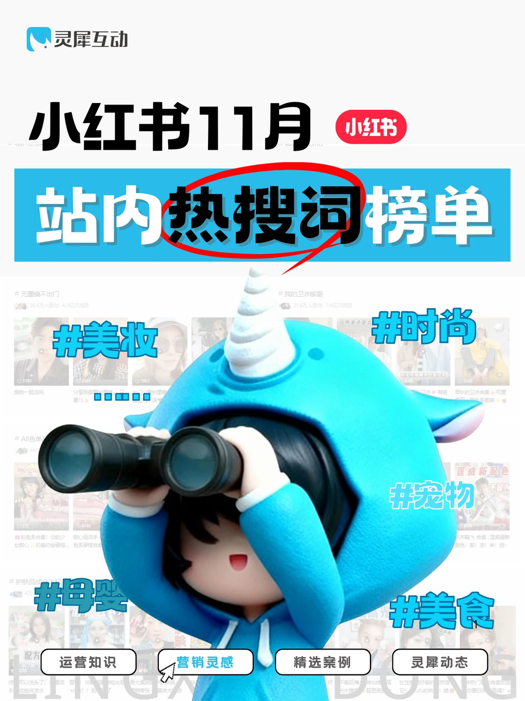 12月热点洞察?｜8大行业流量趋势变化抢先看