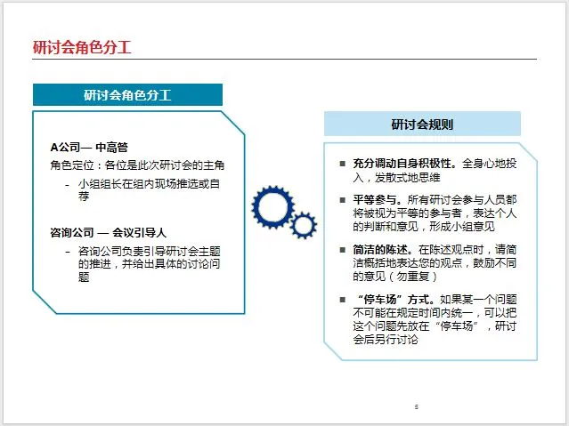 战略解码咨询案例分享