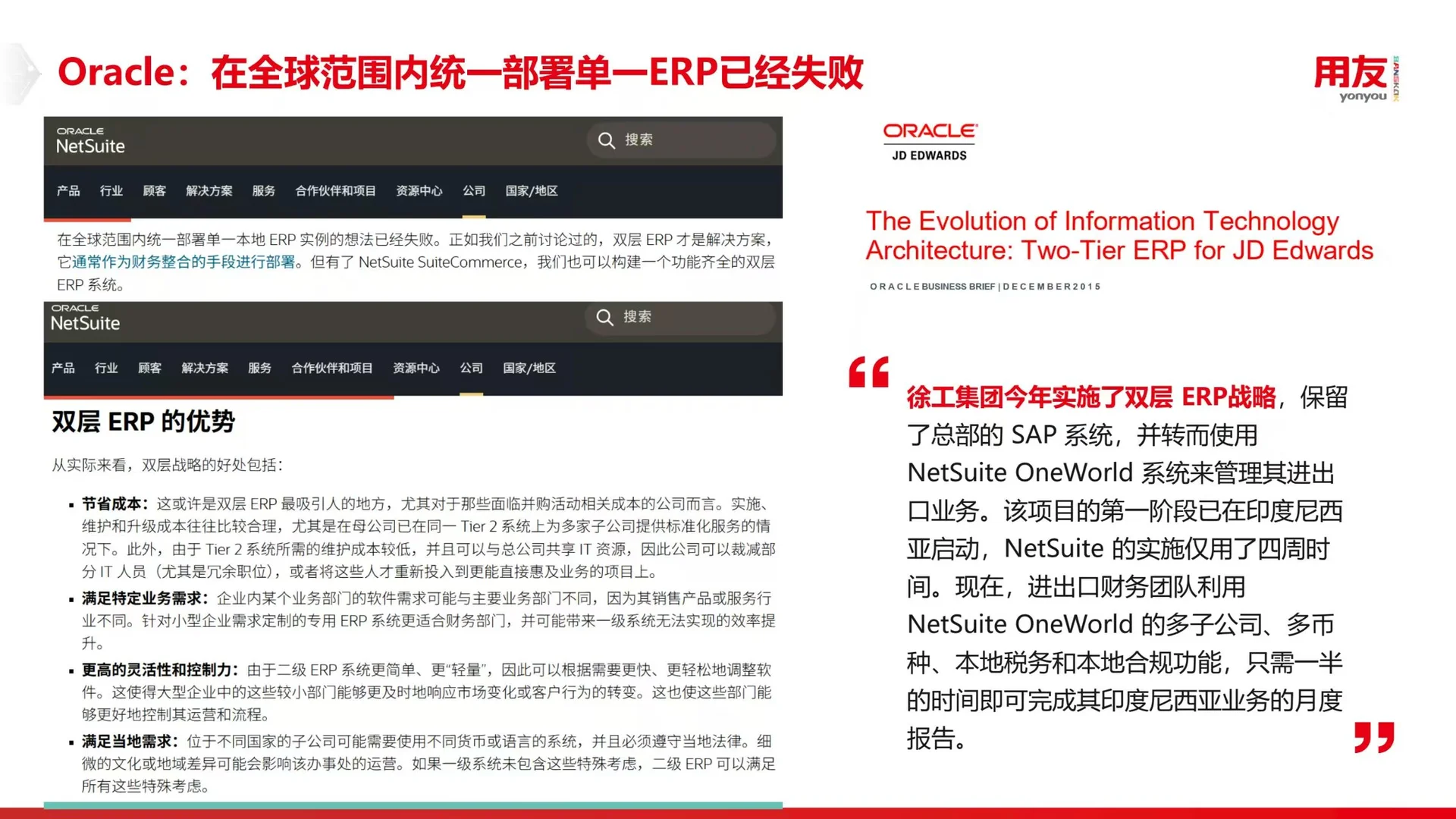 ??企业出海东南亚,如何部署系统?