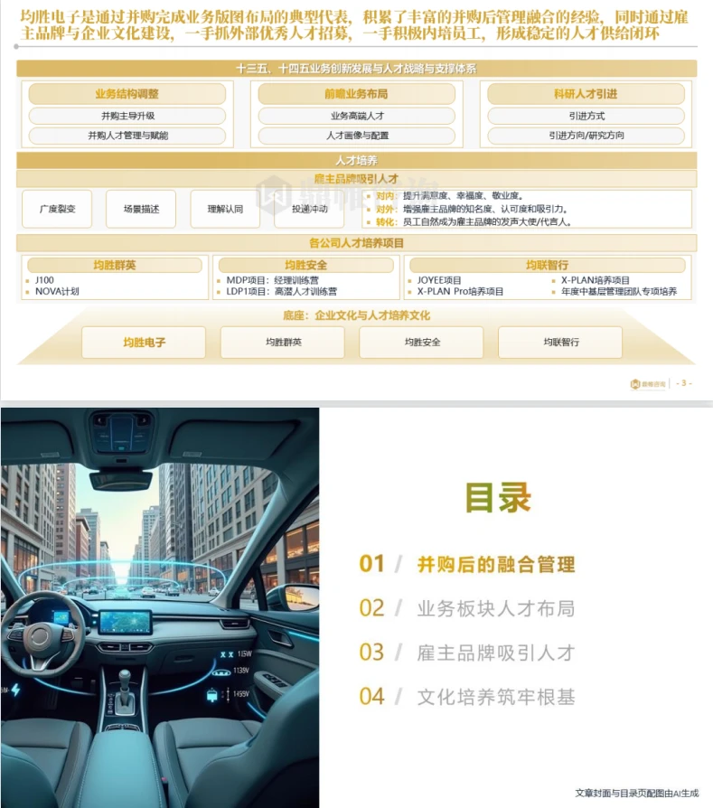 ?2025年均胜电子人才管理研究报告