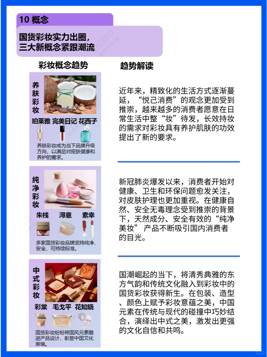 2023年疫情后国货彩妆十大趋势?