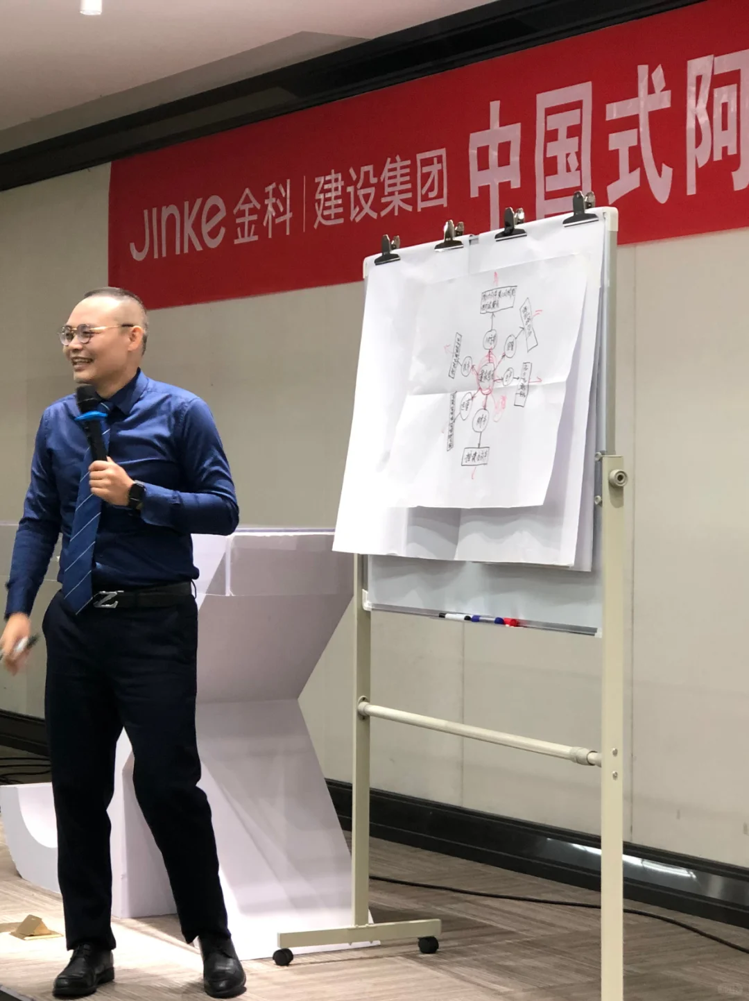 擅长做战略规划的管理咨询公司