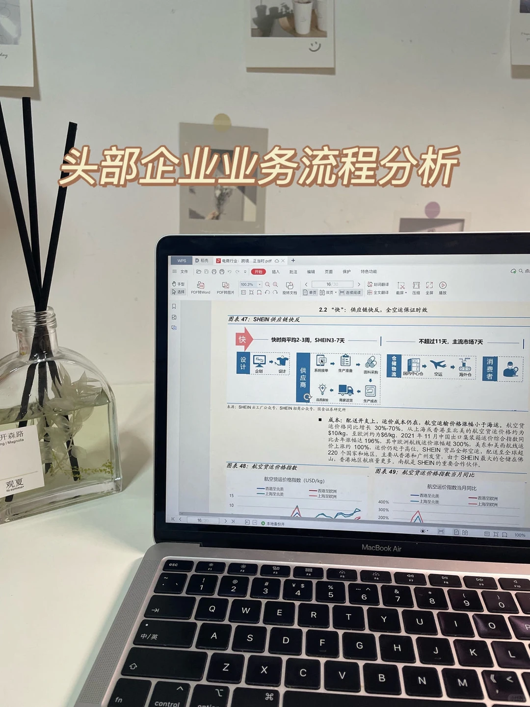 干货?如何快速分析一个行业?