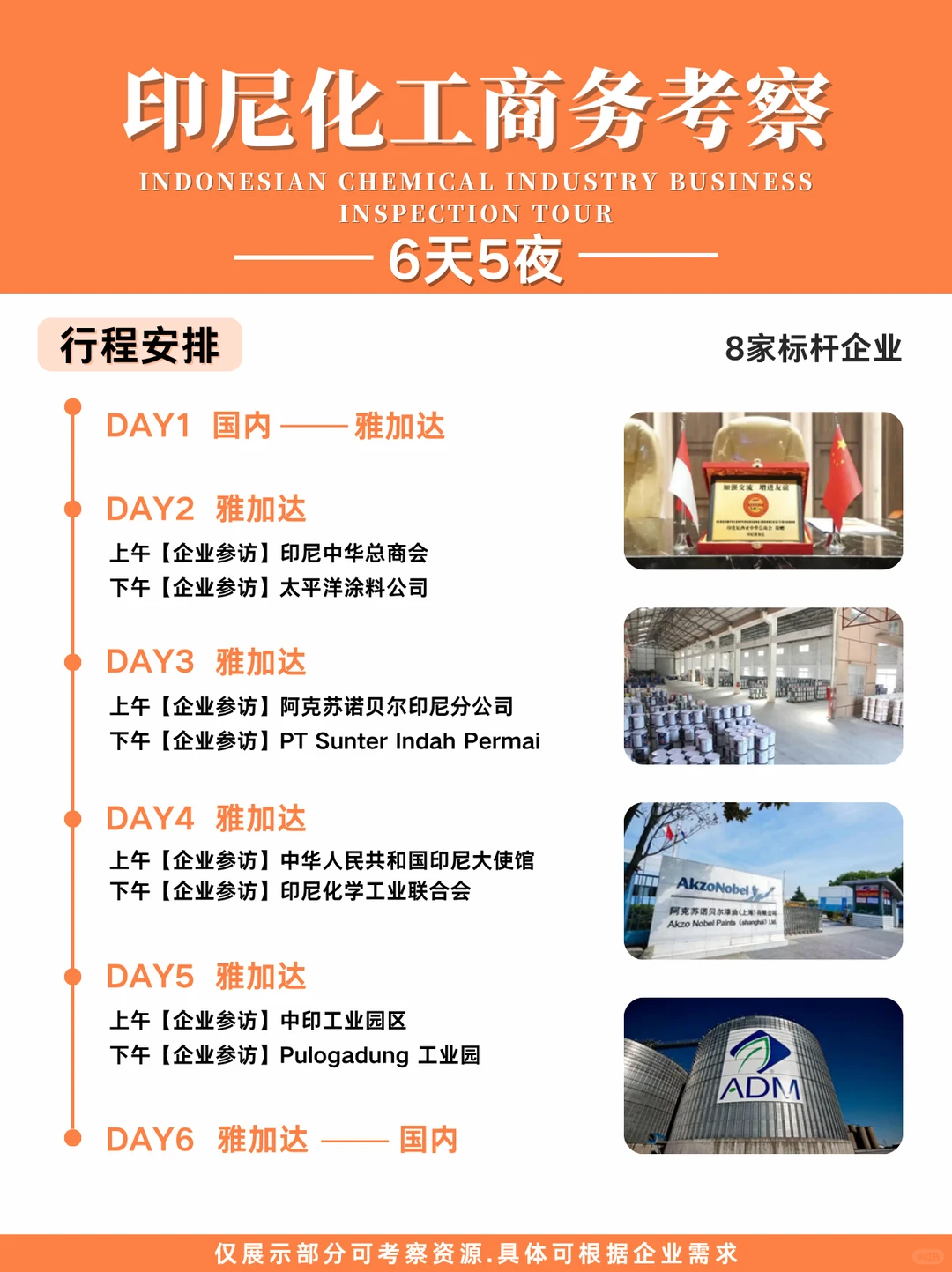 东南亚商务考察团|布局行业新风口