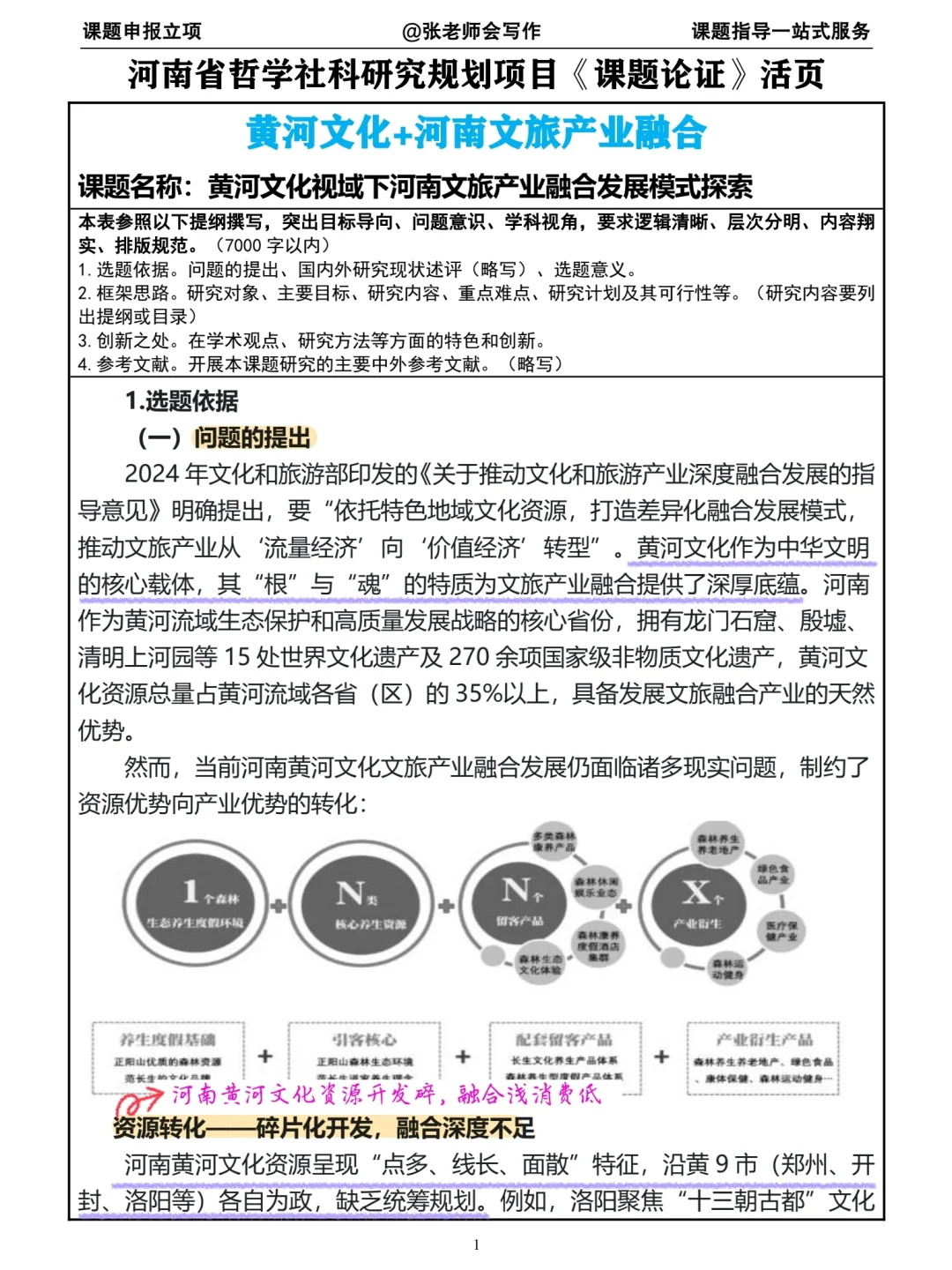 河南省哲社科规划课题!文旅融合方向