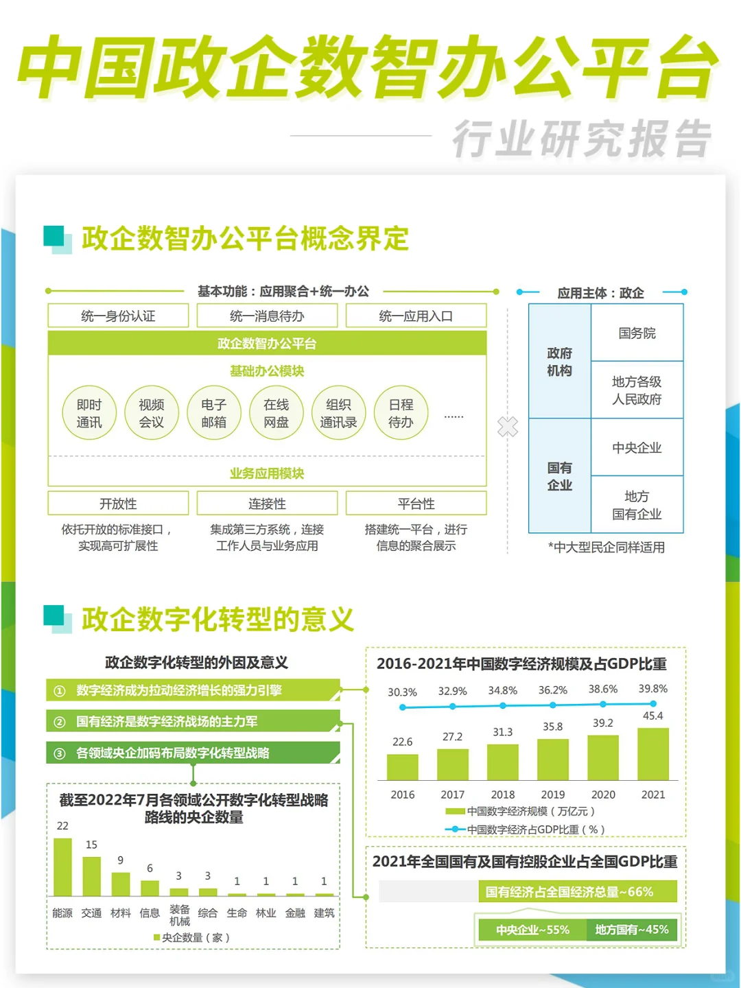 中国政企数智办公平台行业研究报告
