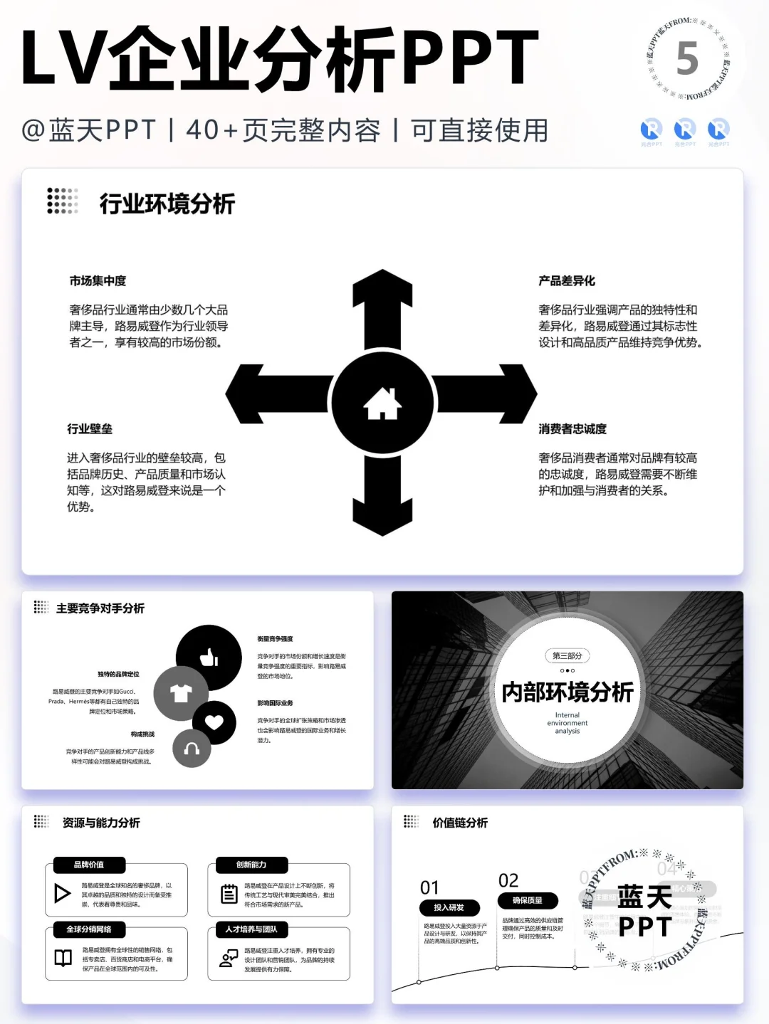 【002】路易威登案例分析企业战略营销PPT