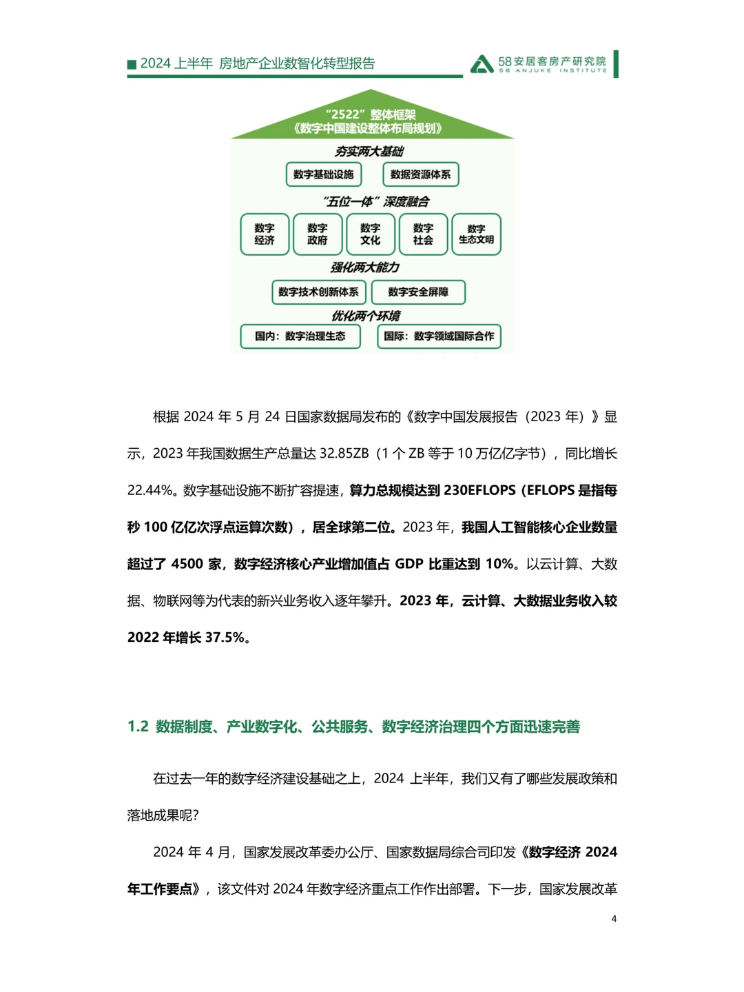 2024上半年房地产企业数智化转型报告