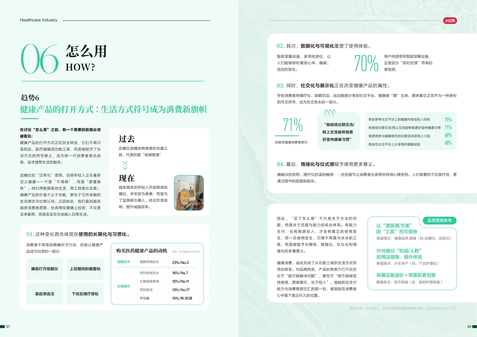 2025-2026医药健康行业消费趋势白皮书