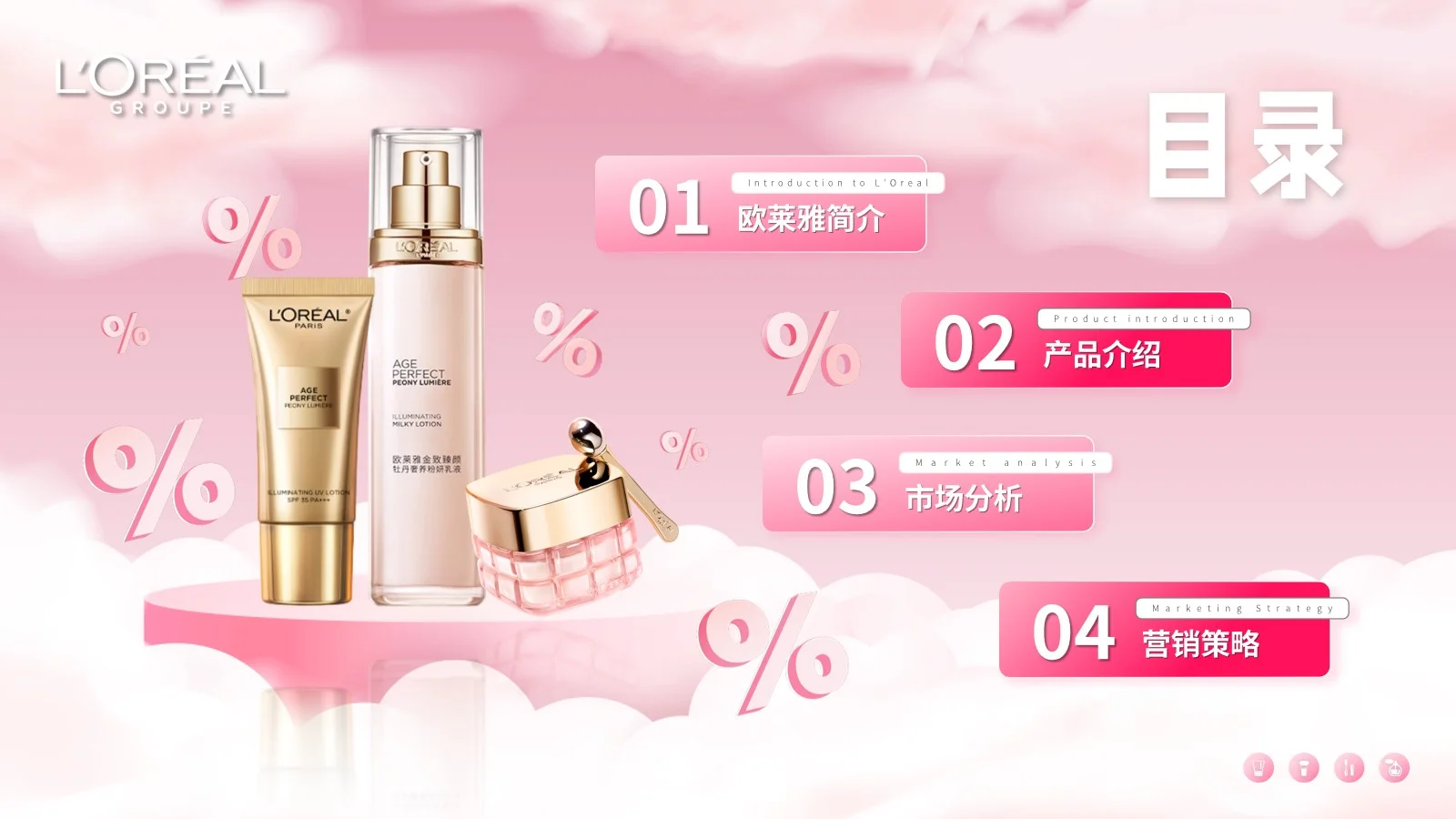 欧莱雅品牌分析23页