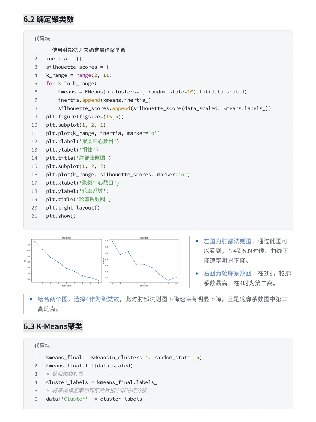 K-Means聚类分析：麦当劳用户满意度分析