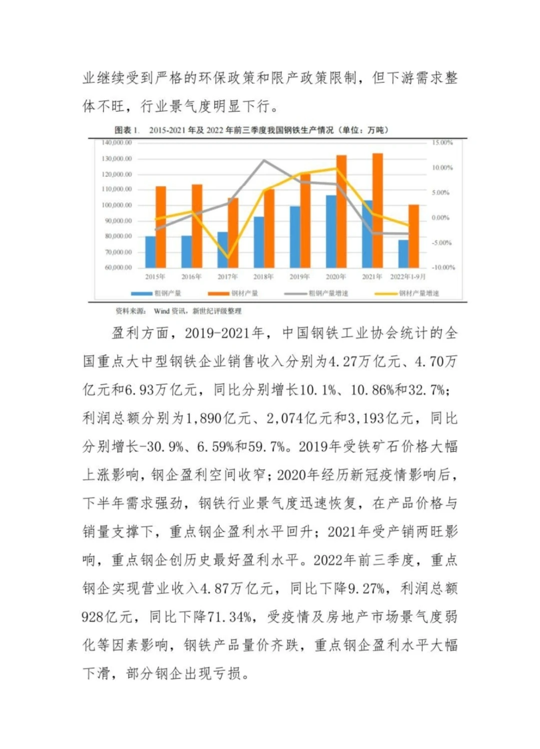 2023年钢铁行业研究报告