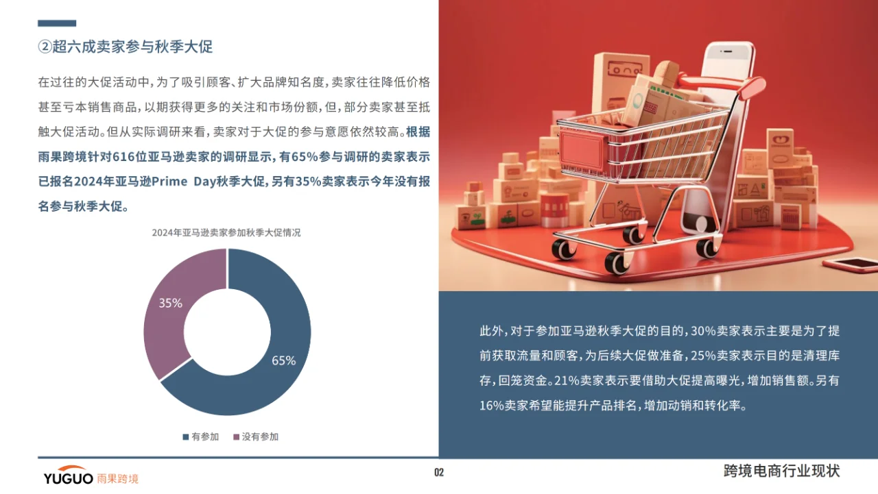 2024跨境电商行业三季度报告