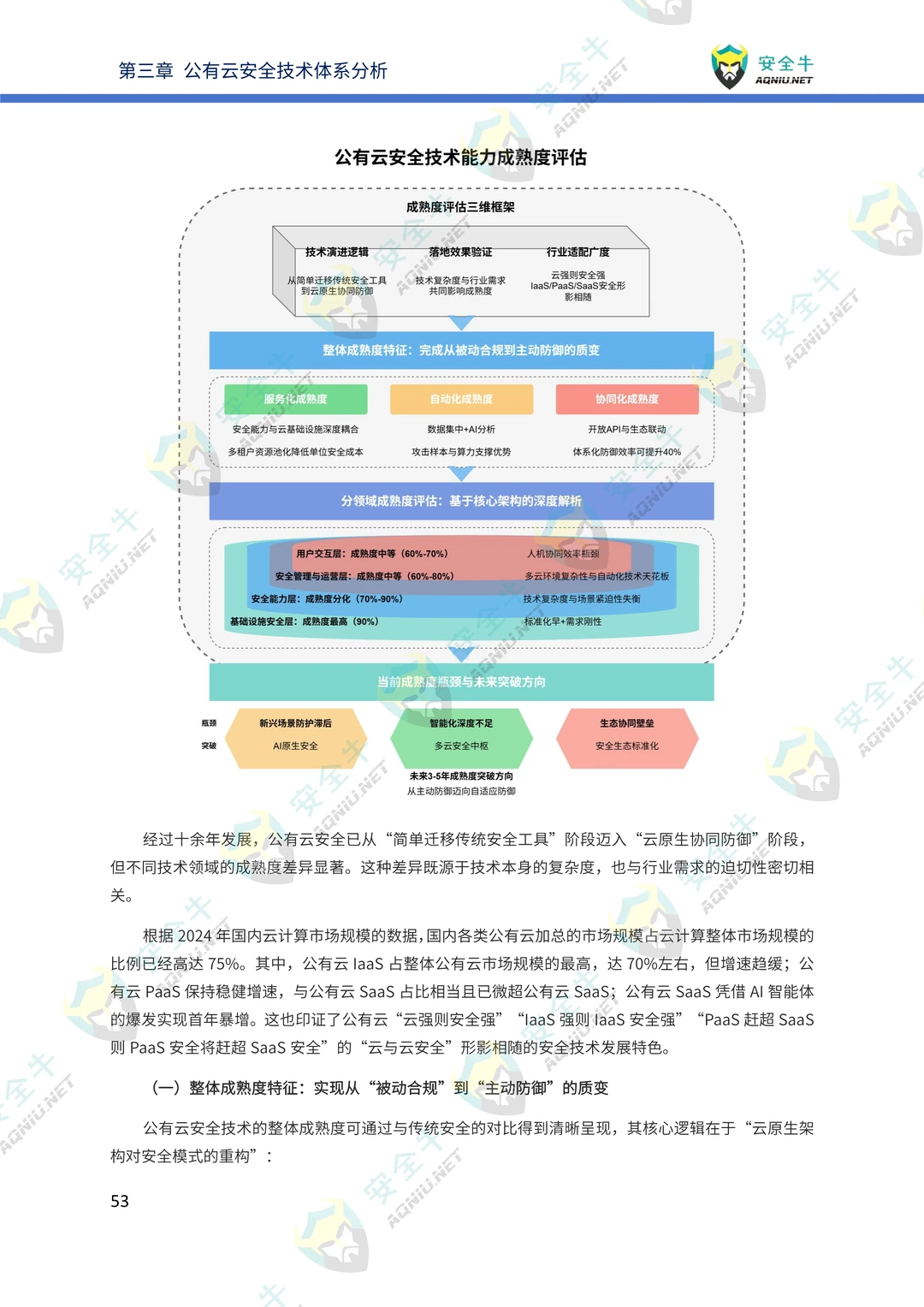 ?解读2025公有云安全技术与应用研究报告