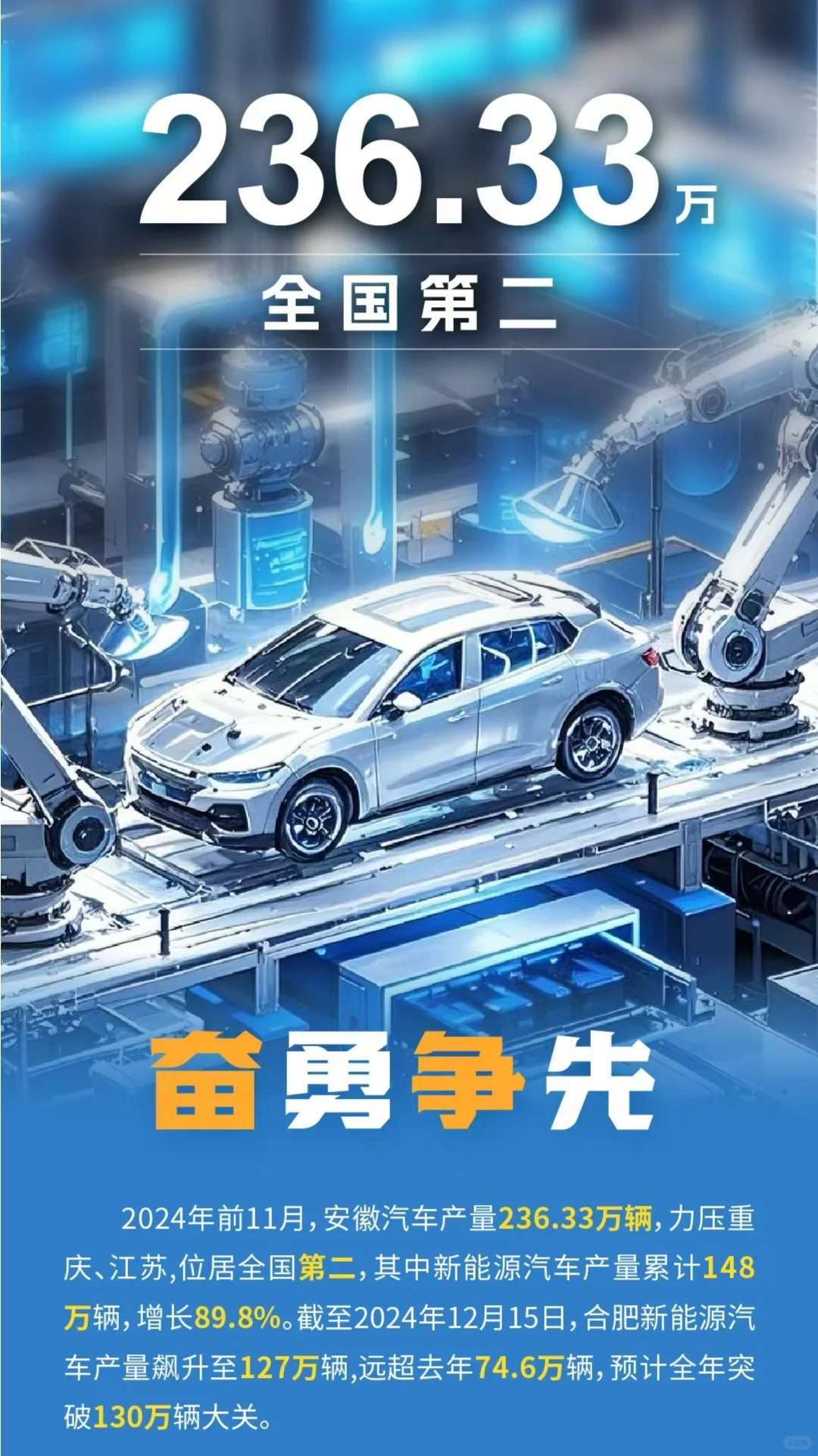9图带你读懂?安徽如何“硬控”2024?