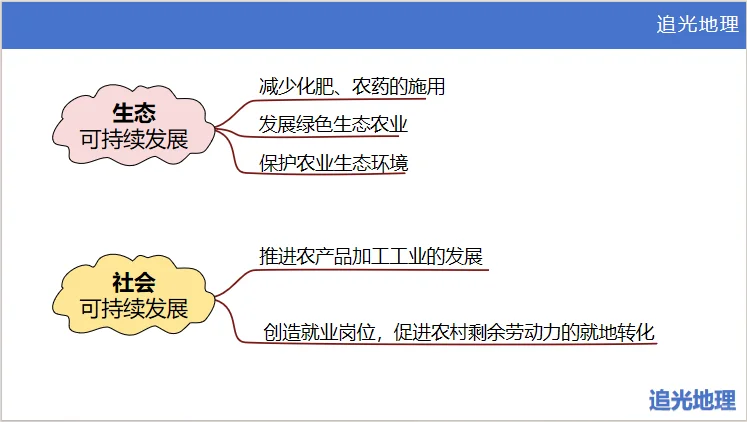 高考地理｜农业可持续发展的分析思路