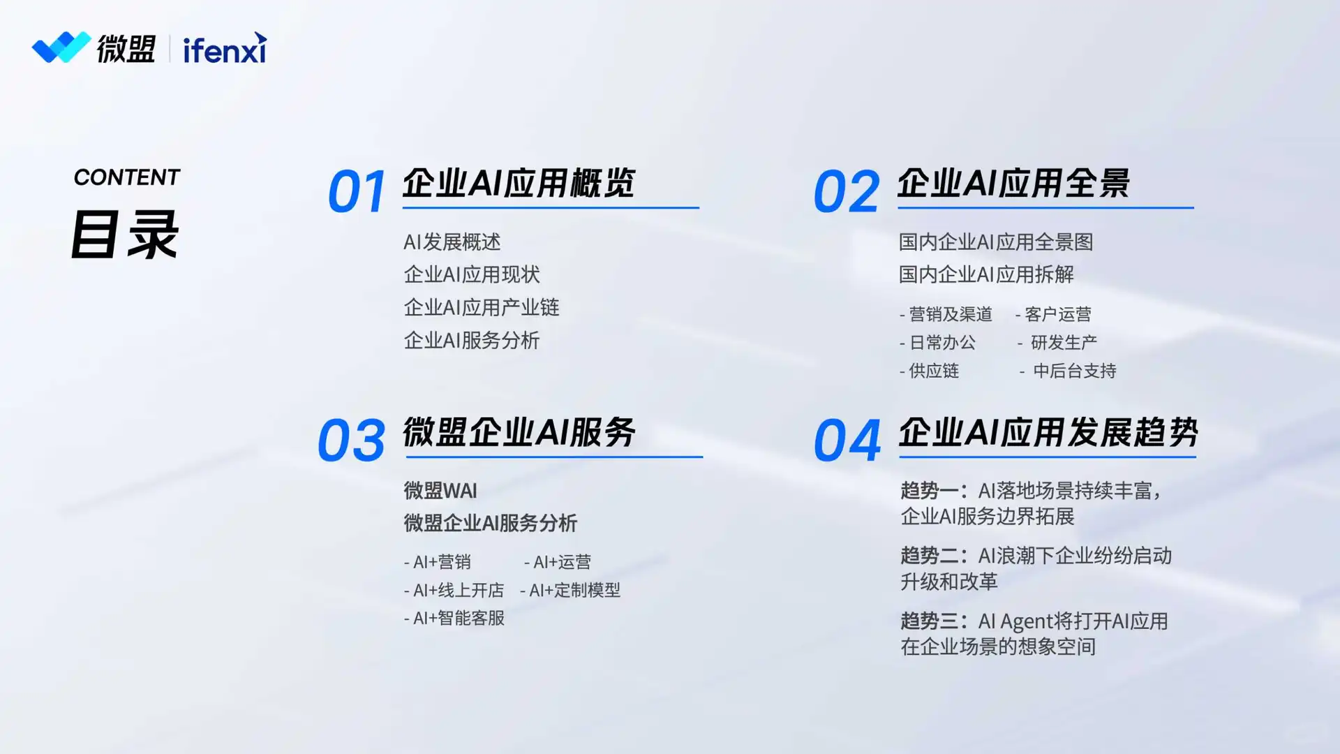 企业ai洞察趋势