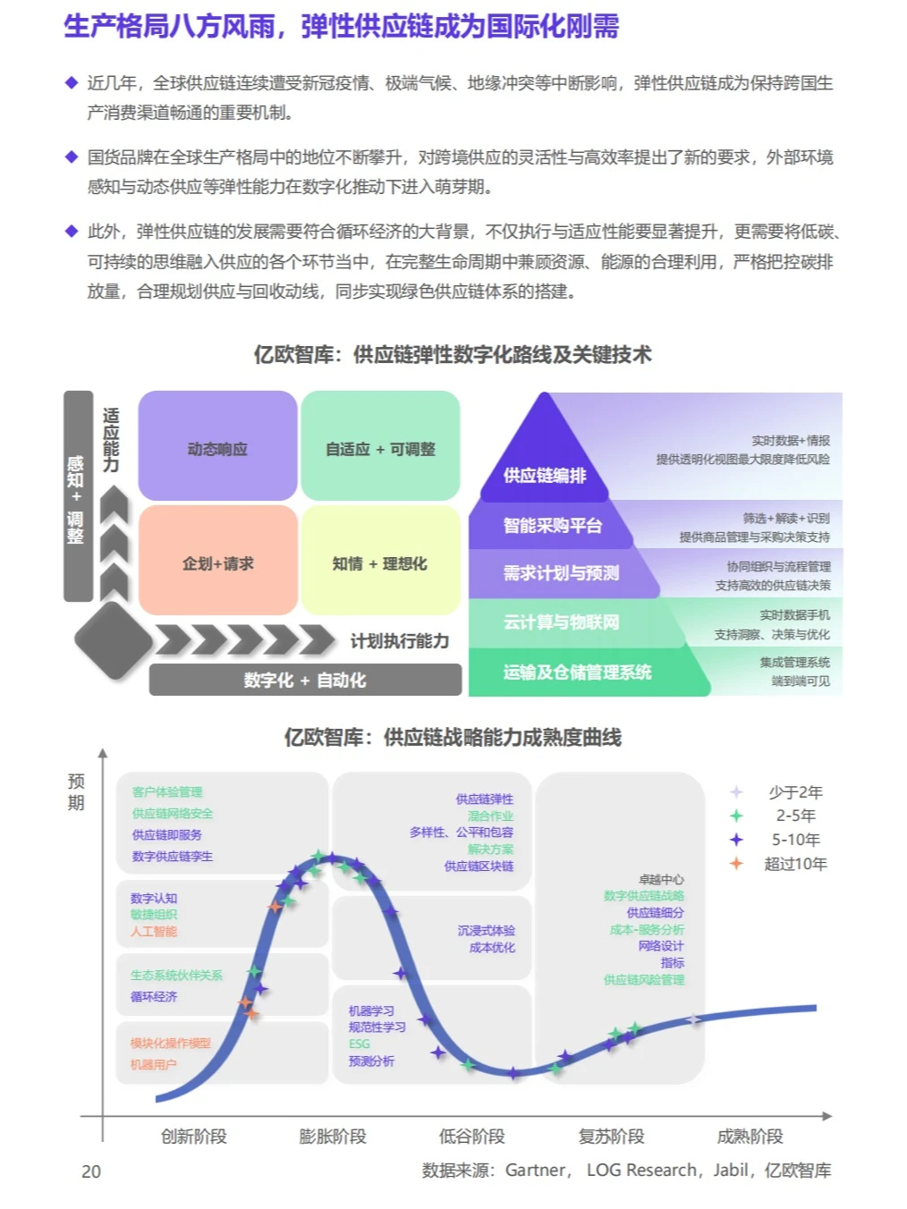 ?创业商机 | 2023国货品牌！4大思考！