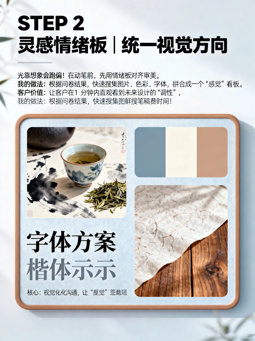 广告设计师五部设计工作流