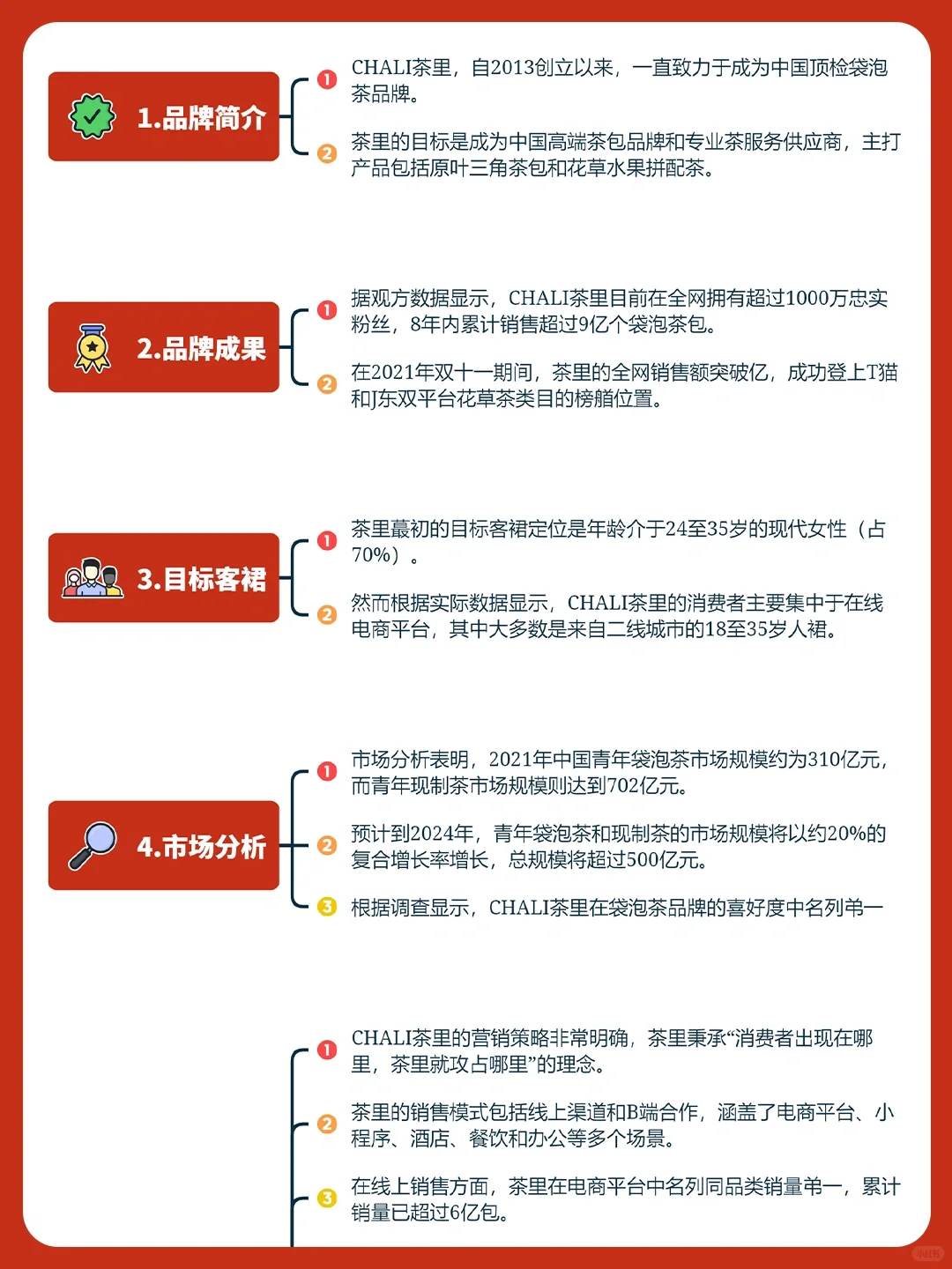 品牌策略洞察丨茶里品牌营销深度分析?