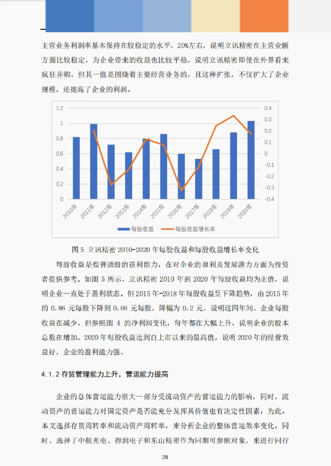 文献131:高质量发展背景下立讯精密并购及其