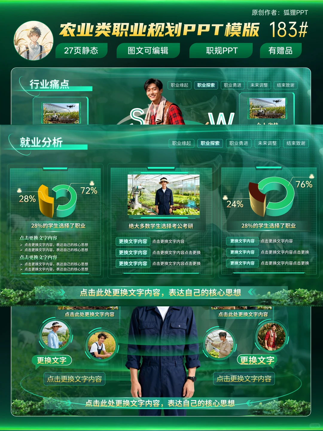 新农人职规必备?直接封神的农业规划PPT