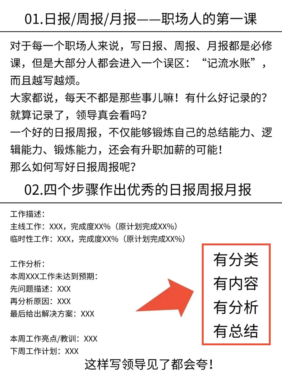 周报/日报/月报不会写?模版直接抄❗️