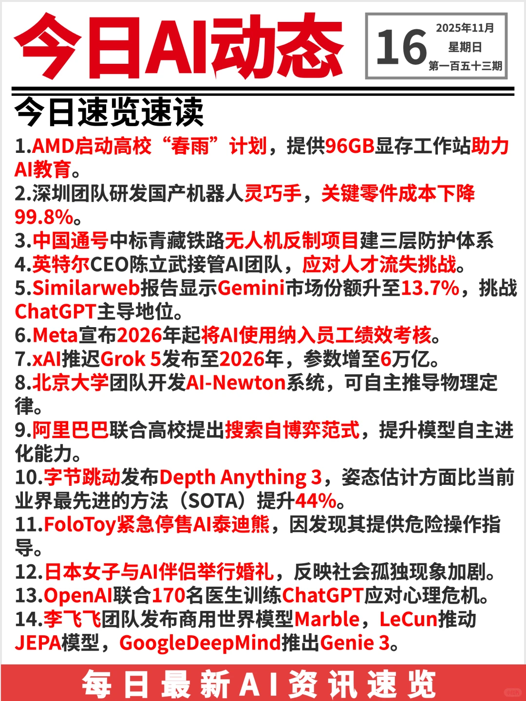 20251116 AI前沿资讯?