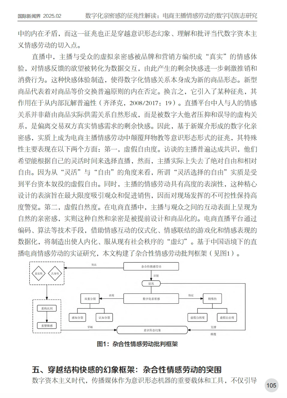 电商主播情感劳动数字民族志研究