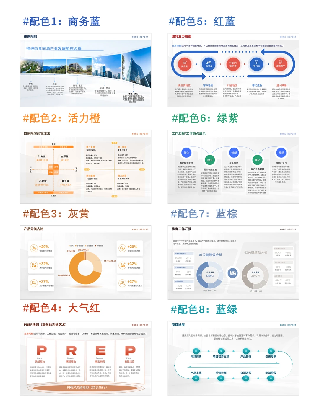 数据分析PPT,让数据会说话