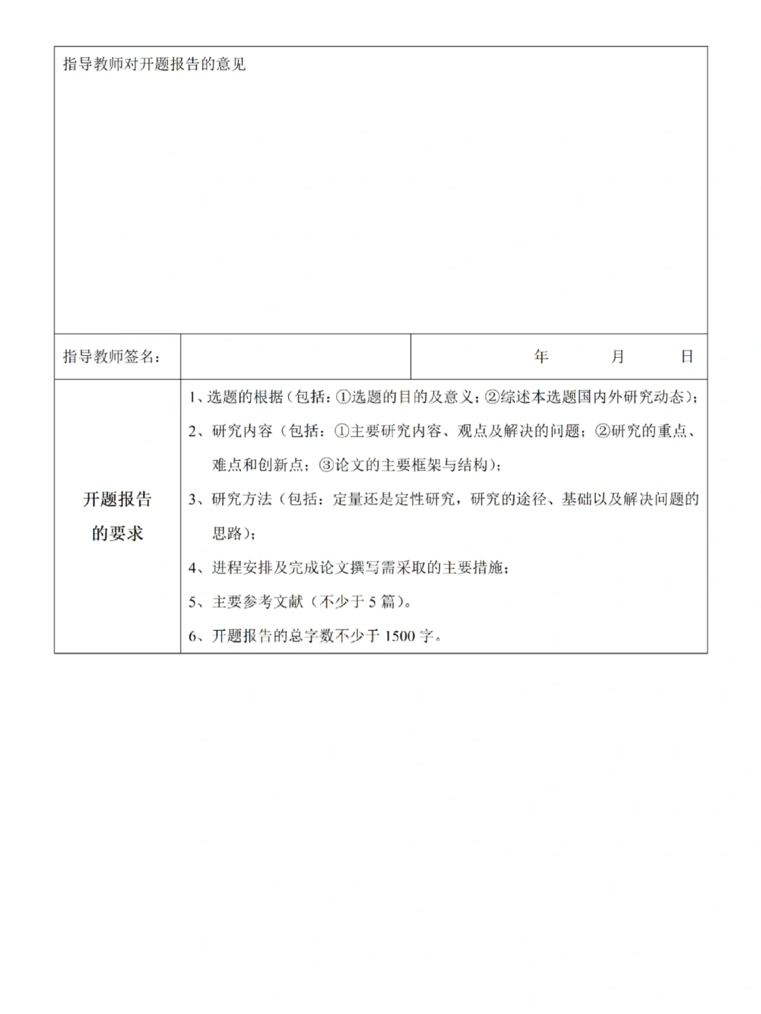 开题报告又不查重，直接闭眼抄啊啊啊！?