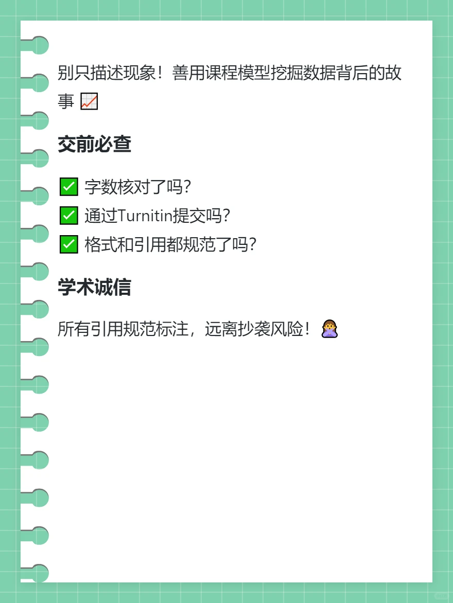 【德蒙福特大学】BABM3002|商业分析与数据管