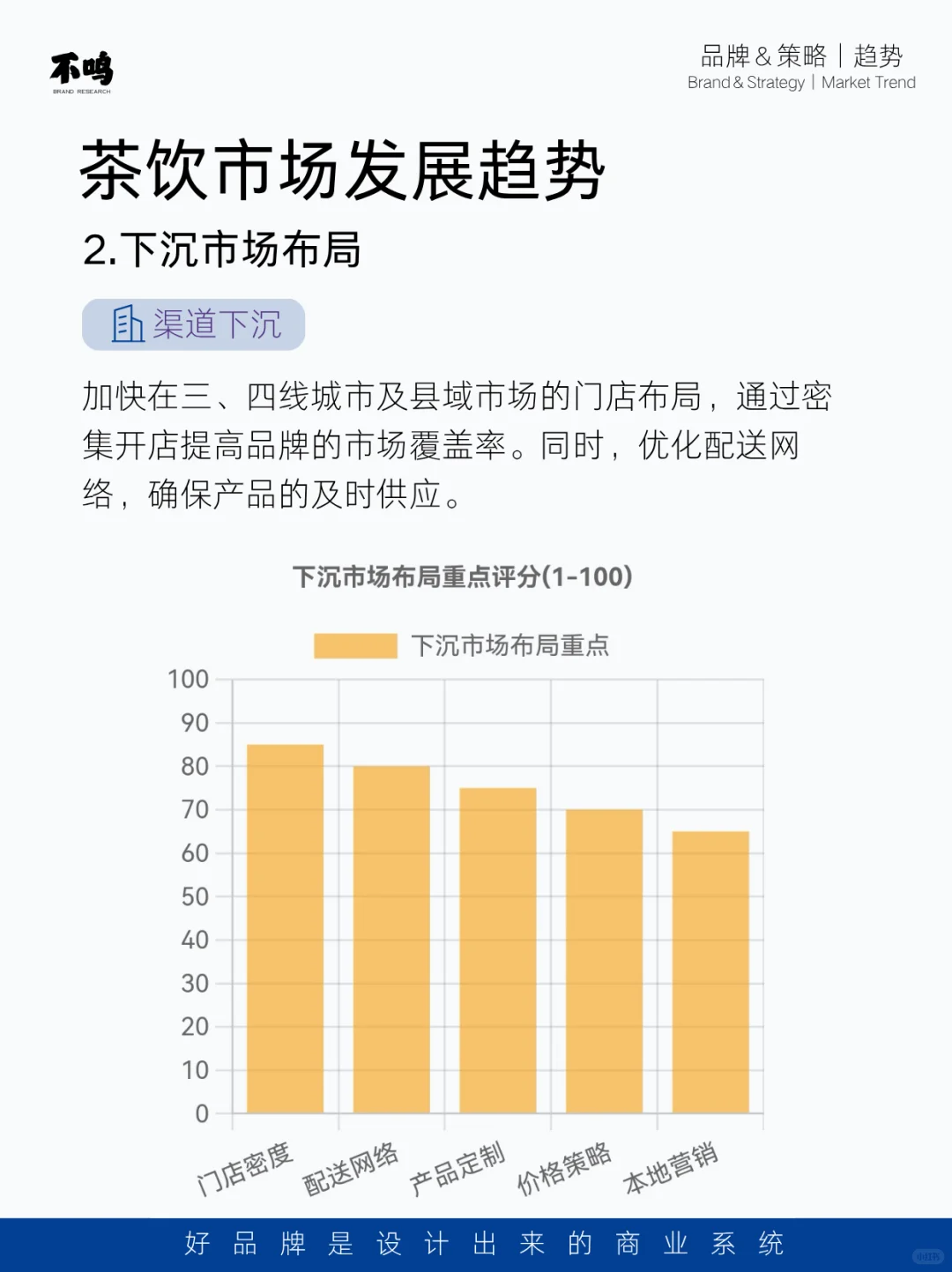 茶饮市场趋势调研分析，你了解多少？
