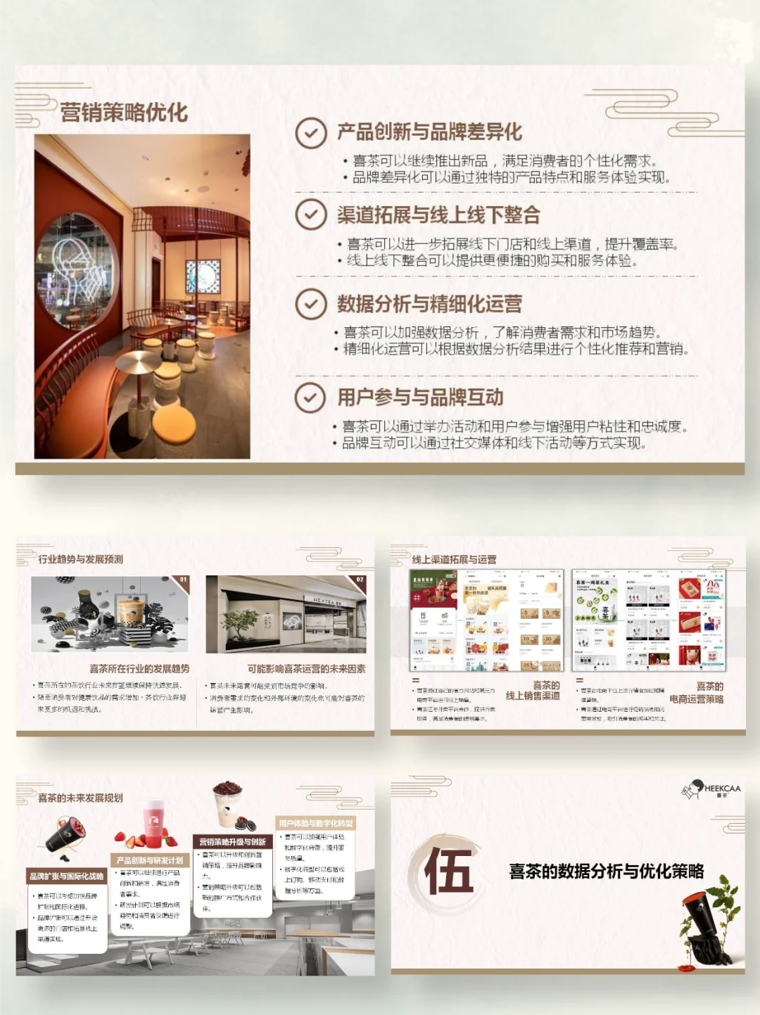 喜茶营销策略分析PPT|茶饮人品牌运营全案