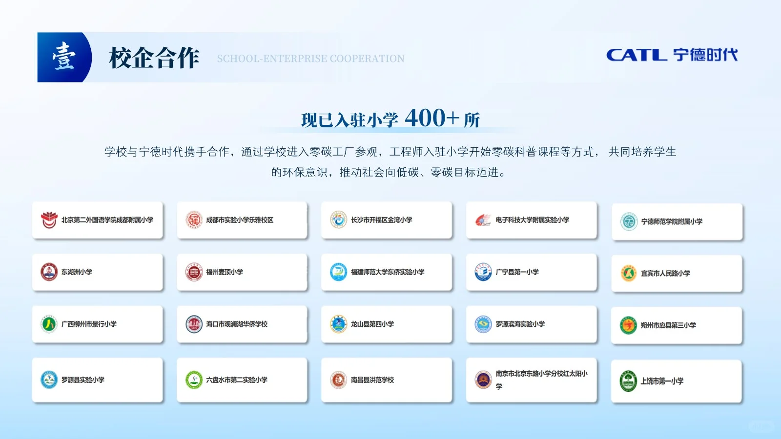 宁德时代企业分析23页