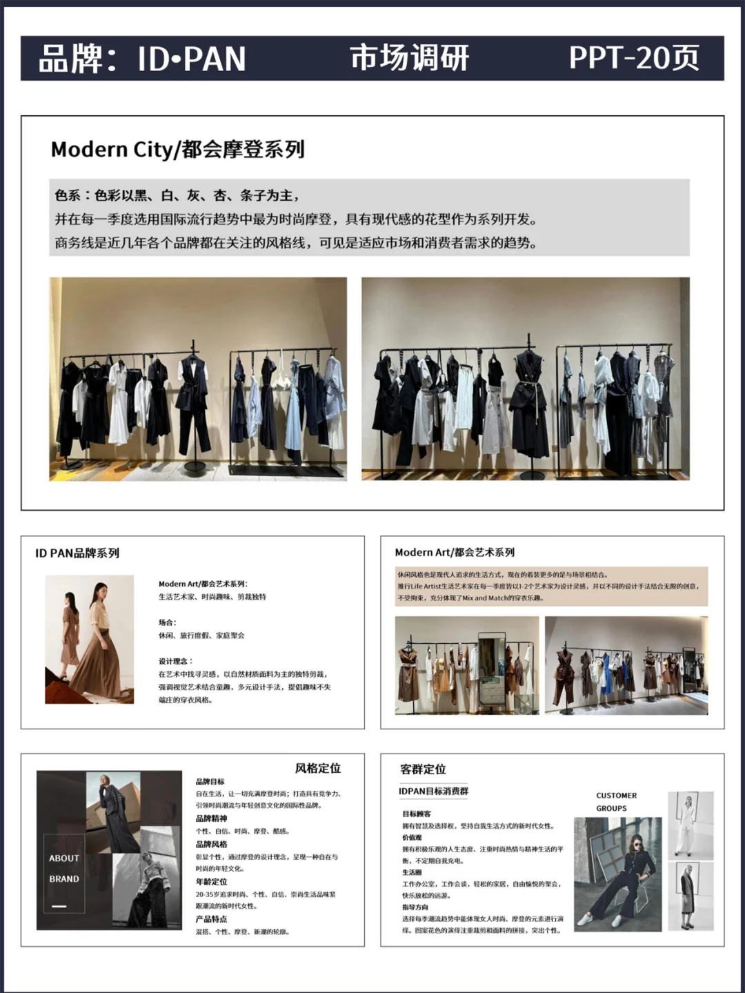 市场调研丨ID·PAN品牌调研
