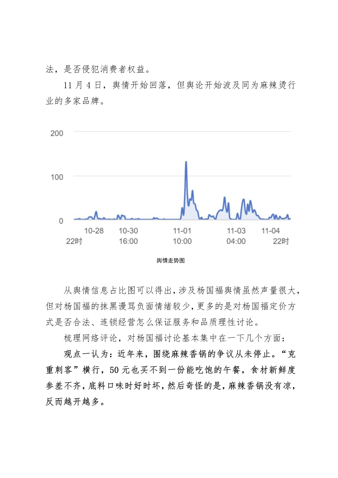 杨国福豆芽28元一斤贵过山姆