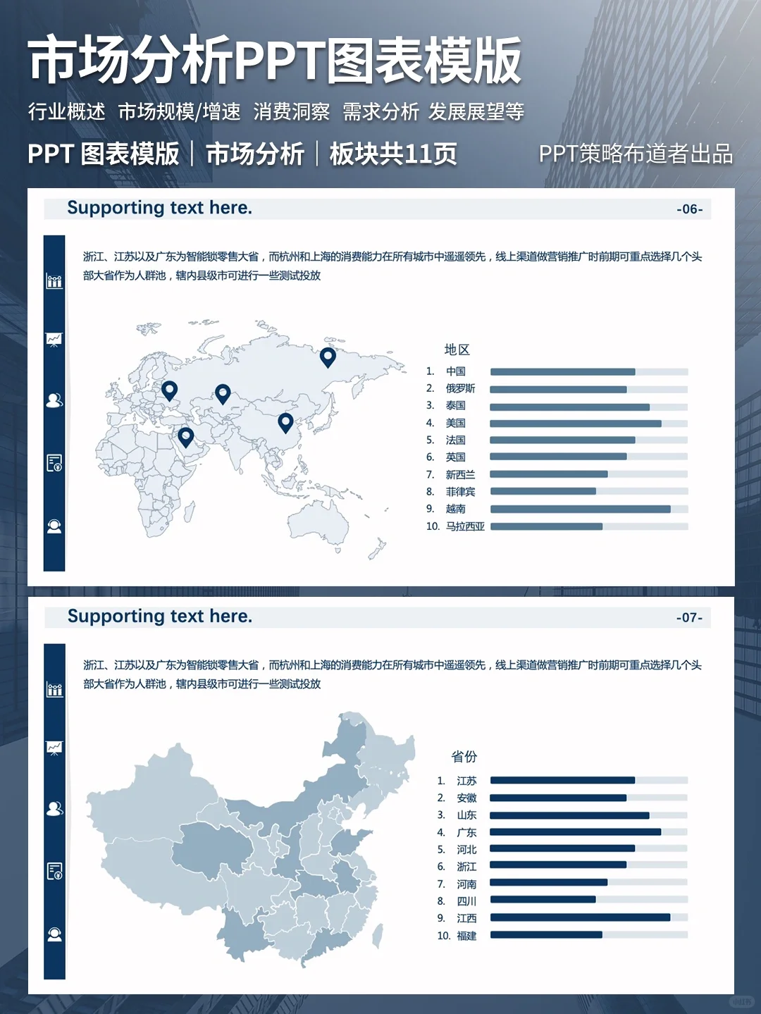 领导超满意的市场分析PPT模版！错过后悔！