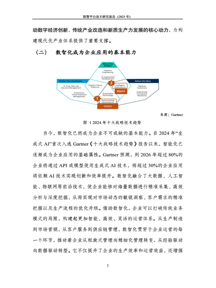 《数智平台技术研究报告》