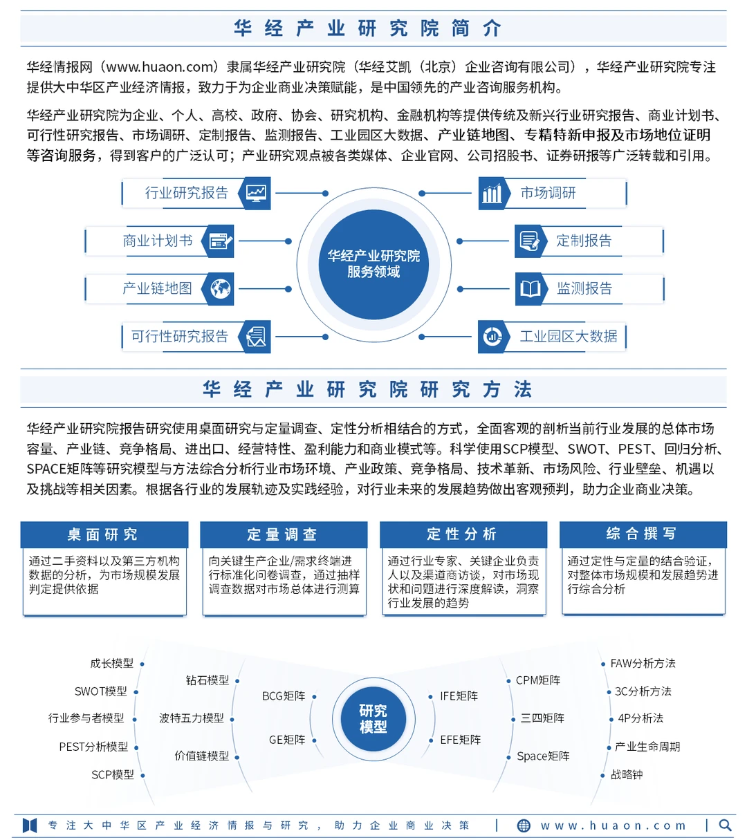 2026年中国新能源汽车后市场行业投资报告
