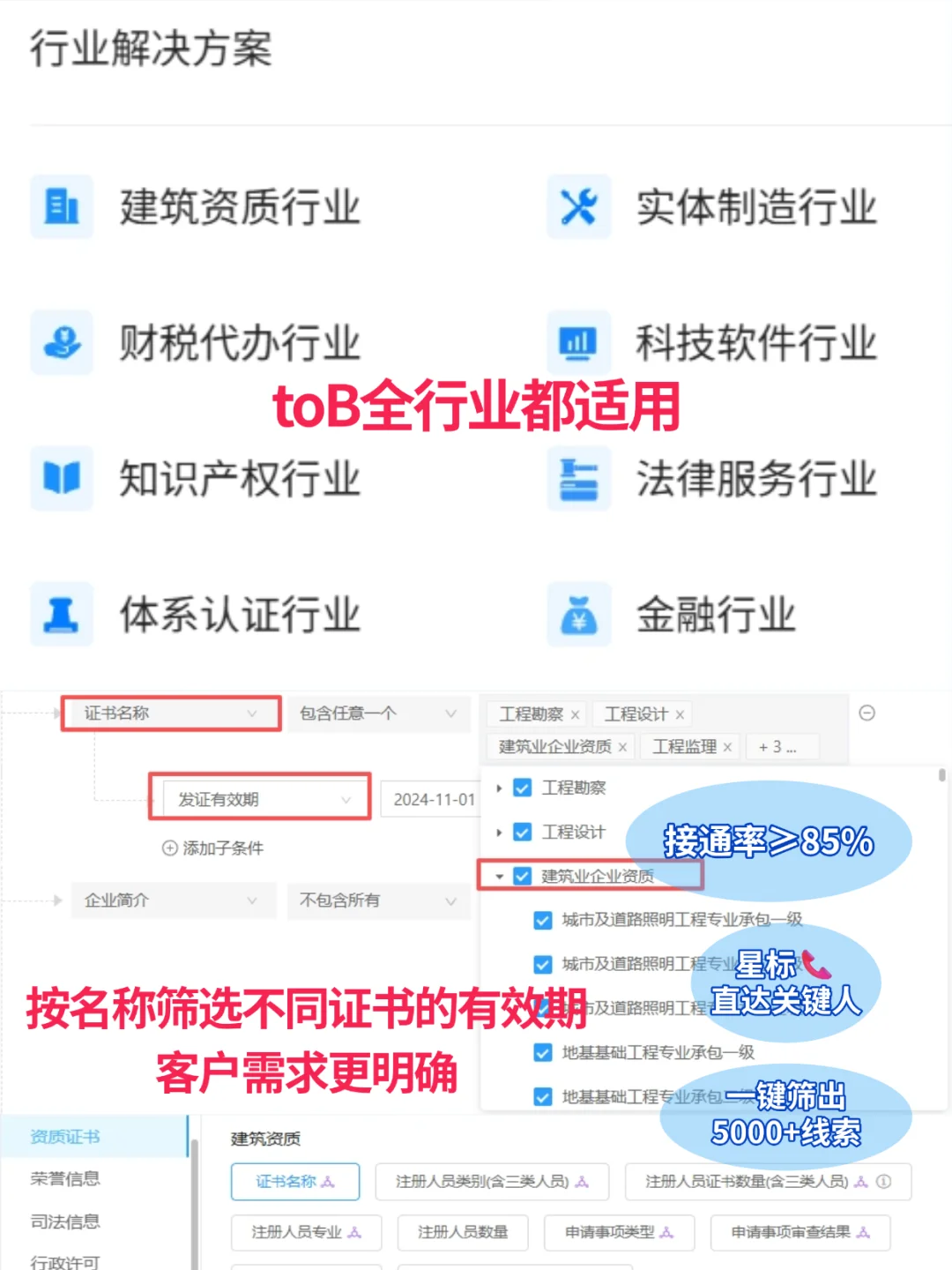toB销售获客 教你一招看清客户需求!