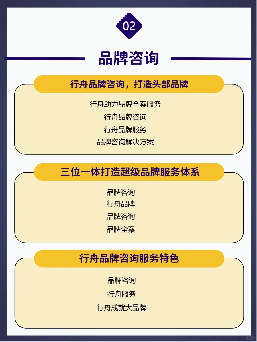 中小企业如何突围?看行舟品牌咨询案例