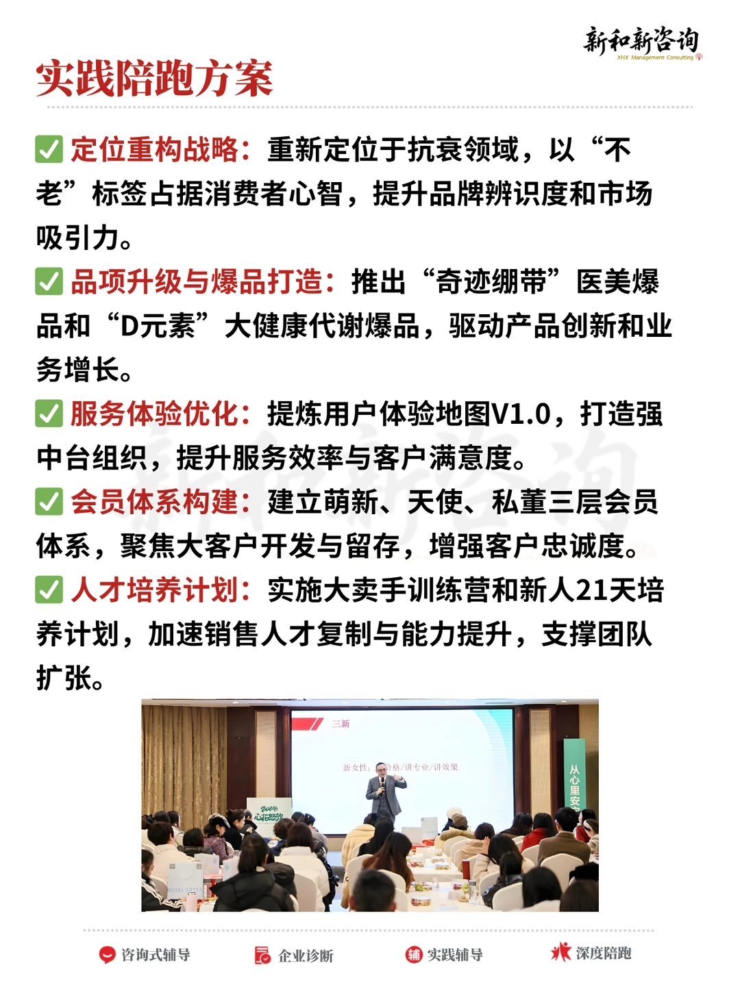 管理咨询案例|大健康企业如何跃升行业龙头