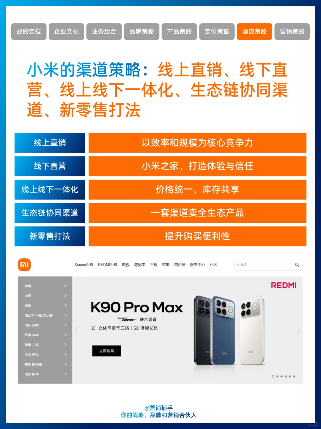每天认识一个品牌:小米
