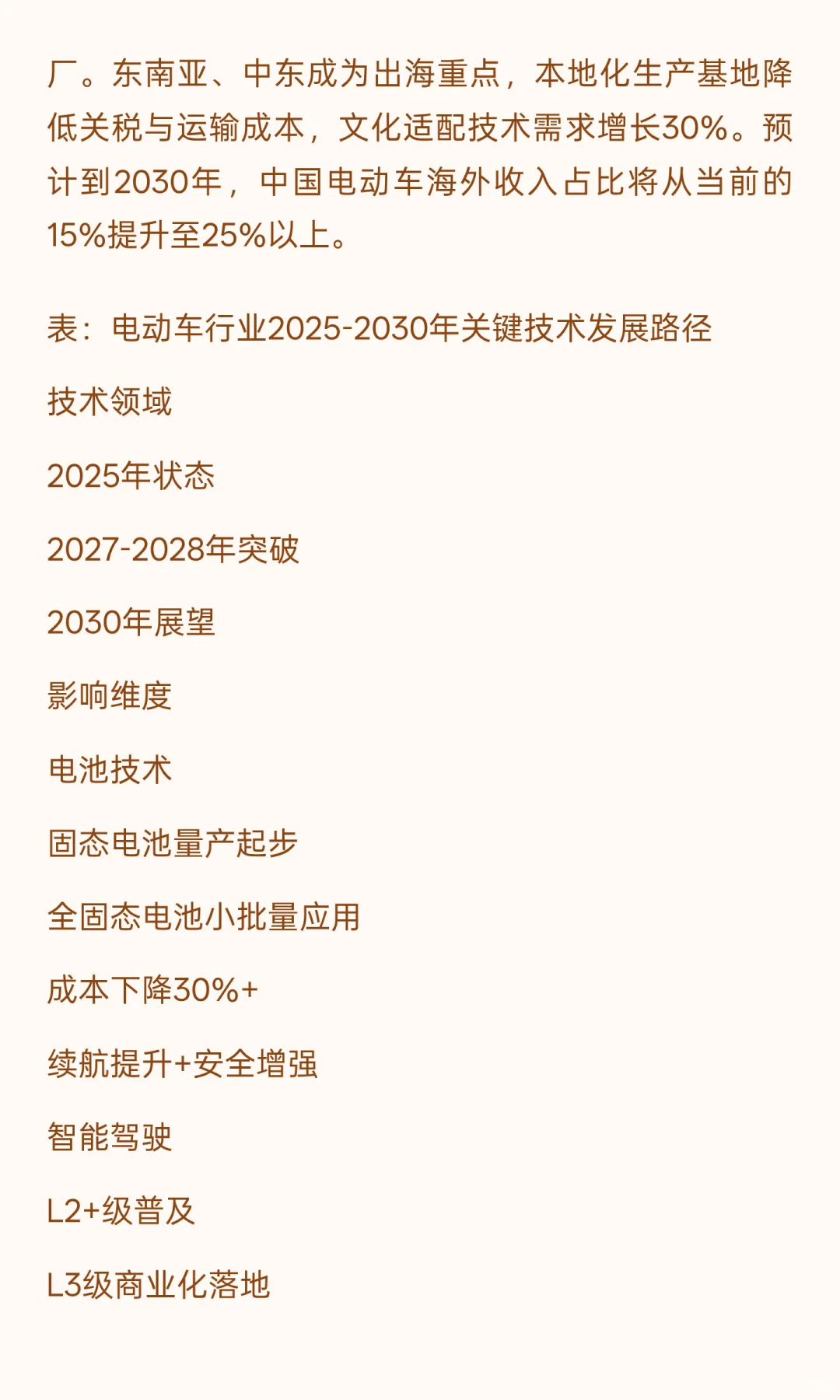 2025年电动车行业发展现状与未来趋势综合分